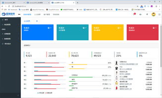 开放融合易用 门户移动开发新体验 逐浪CMS v8.0.1全面发布