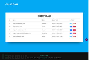 CMSScan 一款适用于WordPress Drupal Joomla vBulletin的安全扫描工具