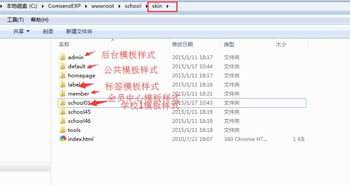 国微cms的模板结构说明