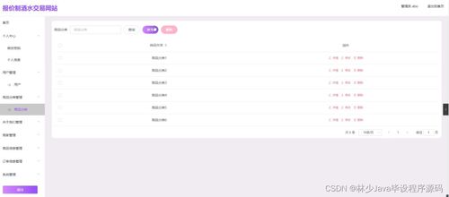 springboot报价制酒水交易网站uog12 了解毕业设计的关键考虑因素