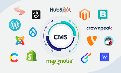 搭建自己的开源 CMS 网站:从选择到部署的全流程