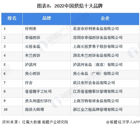 一包难求的土豆面包 从超市炒价风波到供应保障